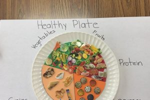 From Plate to Health: Crafting Your Ideal Meal