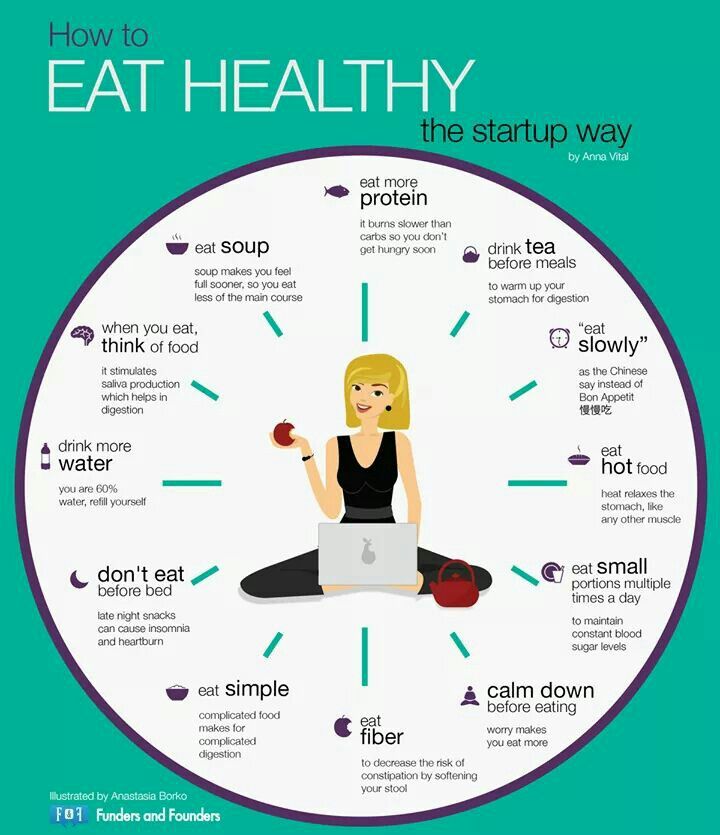 Simple Tips for Eating Clean and Feeling Great  