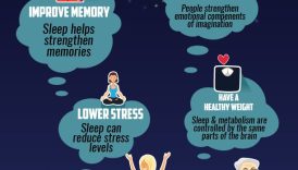 The Power of Sleep: Enhancing Your Health for Simply Healthy Living  