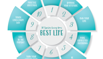 Living Your Best Life: Lifestyle Tips for Success  