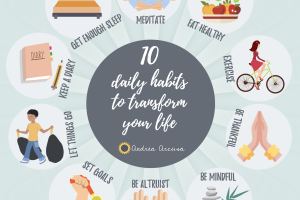 10 Daily Habits for a Healthier Life