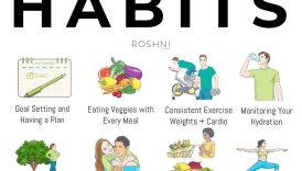 Easy Tips to Make Healthy Living a Habit  