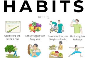 The Key Habits for a Daily Healthy Lifestyle