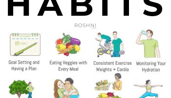 The Key Habits for a Daily Healthy Lifestyle