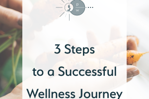 Transform Your Wellness Journey with these Practical Motivational Tools