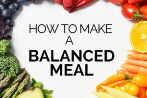 Balancing Act: How to Create a Healthy Living Menu for Every Meal