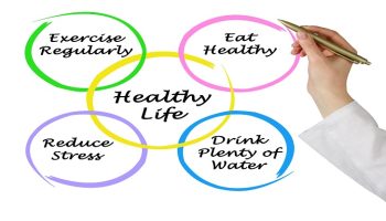 Empower Your Health Journey: Tips for a Balanced Lifestyle  