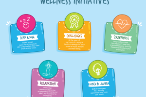 The Ultimate Guide to Wellness: Tips from a Healthy Life Company