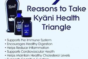 Kyani: Your Key to a Vibrant and Energetic Life