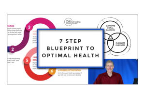 Discover the Blueprint for Elite Health and Wellness