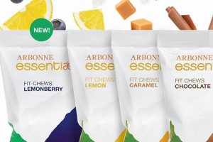 Arbonne Unveiled: Tantalizing Tastes and Tempting Treats by Tanda Cook