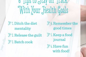 The Ultimate Healthy Living Challenge: How to Stay on Track