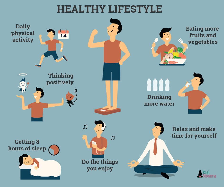 Mastering the Art of Balance: Crafting Your Perfect Healthy Lifestyle Plan  