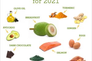 Top 10 Superfoods to Boost Your Energy Levels