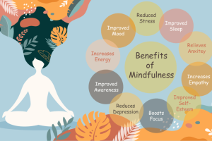 Mindfulness Matters: Cultivating a Healthy Lifestyle