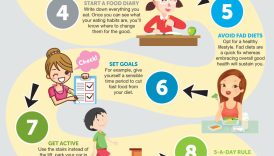 10 Key Steps to Kickstart Your Healthy Lifestyle Plan  