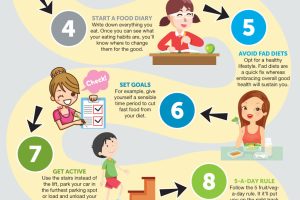 10 Ways to Stay Healthy for Life: Expert Tips and Tricks