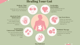 Secrets to a Happy Gut: Gut Health and Overall Wellness  