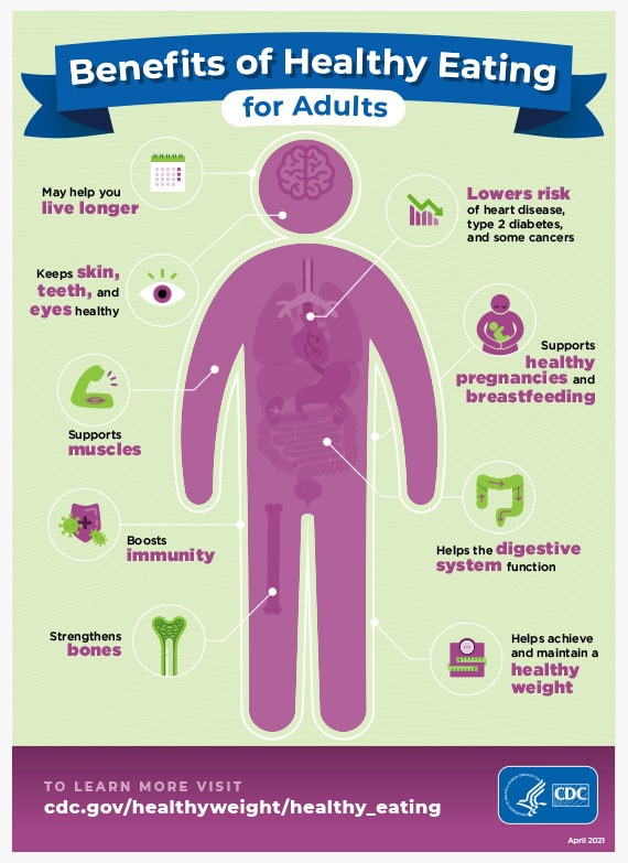 How to Boost Your Immune System Naturally  