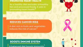 Exploring the Benefits of EatingWell for a Balanced Life  