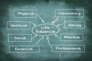 Happy and Healthy Living: Tips for a Balanced Life