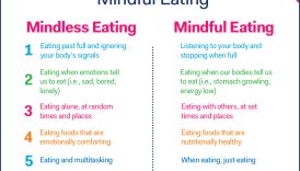 Achieving Balance: Mindful Eating Strategies for Fresh Healthy Living  