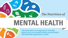 Exploring the Link Between Nutrition and Mental Health  