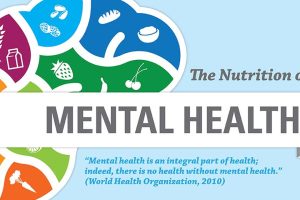 Exploring the Link Between Nutrition and Mental Health