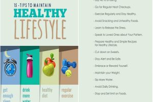 The Ultimate Guide to Maintaining a Healthy Lifestyle