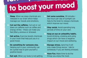 The Ultimate Guide to Boosting Your Wellbeing