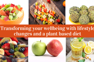 Revitalize Your Health with Plant-Based Healthy Living Foods