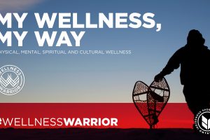 Wellness Warriors: The Faces Behind Our Inspiring Healthy Lifestyle Community