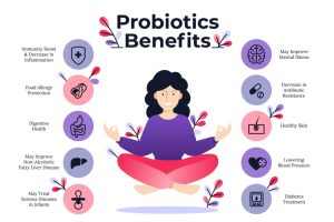 From Gut Health to Well Living: The Role of Probiotics in Your Journey