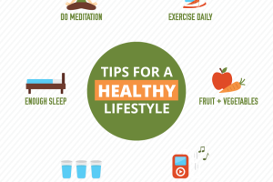 Unlock the Secrets to a Healthier You: Tips and Tricks for Healthy Living