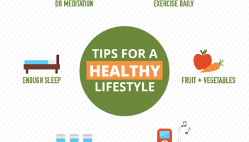 Unlock the Secrets to a Healthier You: Tips and Tricks for Healthy Living  