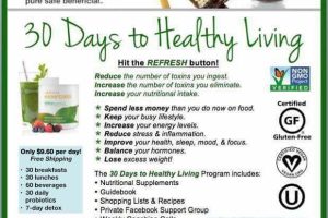 Revolutionize Your Well-being with Arbonne's Healthy Living Range