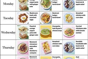 Revamp Your Diet with These Healthy Living Menu Ideas