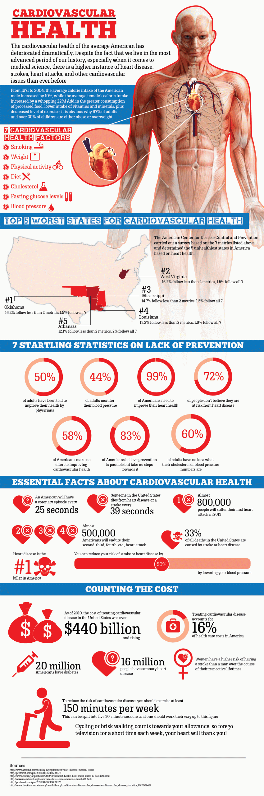 Unlocking the Potential of a Customized Healthy Lifestyle Plan  