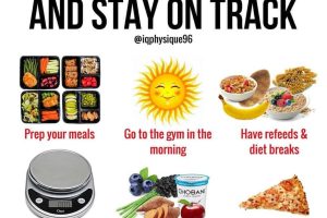 How to Stay on Track with Your Healthy Living Diet