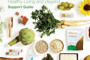 How Arbonne Whole 30 Can Transform Your Health and Wellness