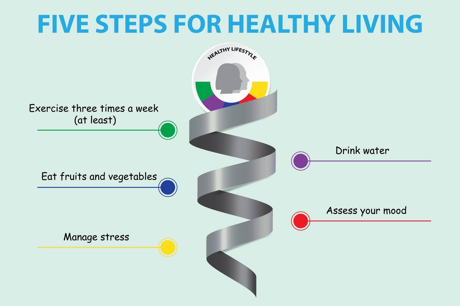 The Ultimate Guide to Boosting Your Well-being  