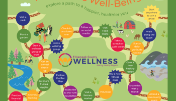 Your Path to Wellness