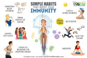 10 Simple Habits to Boost Your Immune System