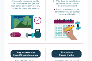 How to Stay Active and Fit While Working from Home