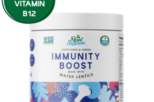 Boost Your Immunity with These Targeted Supplement Recommendations