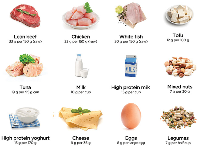 Cracking the Nutritional Benefits: A Path to a Healthier Lifestyle  