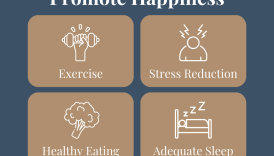 The Connection Between Happiness and Healthy Living  