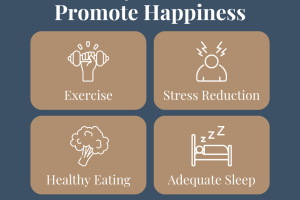 The Connection Between Happiness and Healthy Living