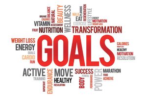 The Journey to Achieving Your Ideal Health Goals