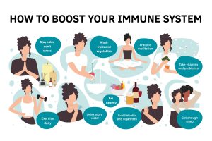 How to Boost Your Immune System Naturally